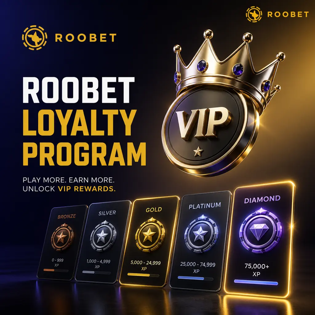 Roobet VIP loyalty program tiers from Bronze to Diamond showing rakeback rates, perks, and wagering-based tier progression.